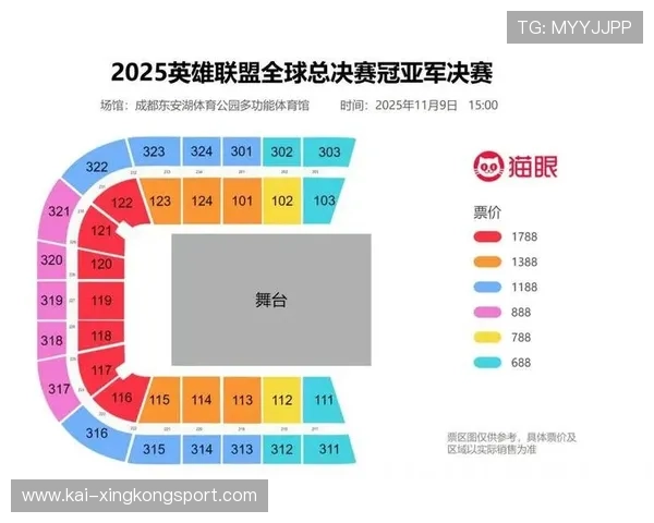 《英雄联盟》联赛季后赛赛程出炉引发期待，英雄联盟2021季后赛赛制