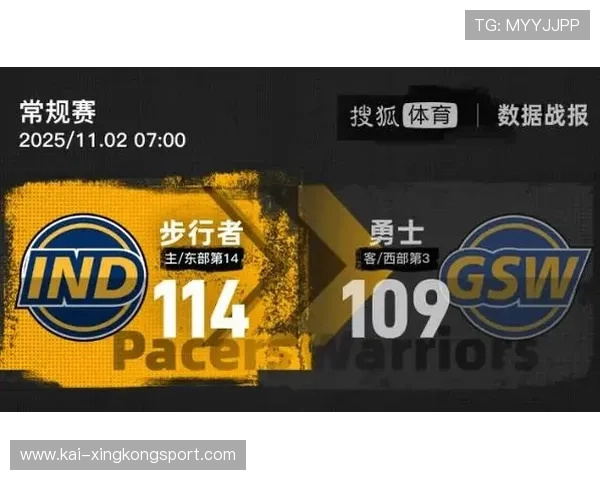 库里24分西亚卡姆27+5 勇士负步行者两连败，勇士库里53分实录